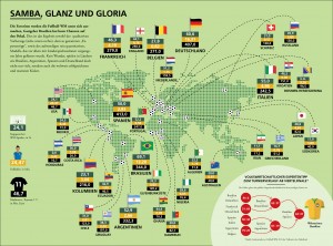 Weltkarte Fußball-WM-Studie